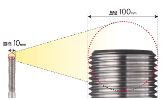 ���a5mm�`160mm